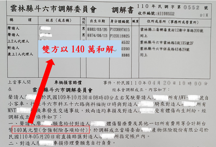 成功案例：脾臟破裂，30萬→140萬