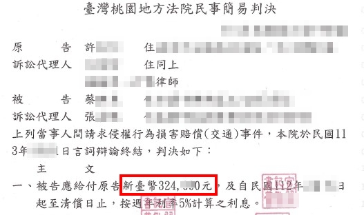 成功案例：62歲打零工領現金，鎖骨及肋骨骨折，10萬→32萬